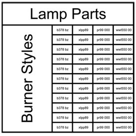 lamp parts
